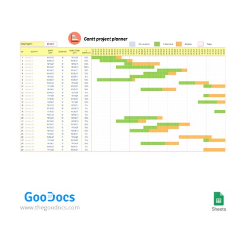 30+ Useful Google Sheets Project Management Templates for Free