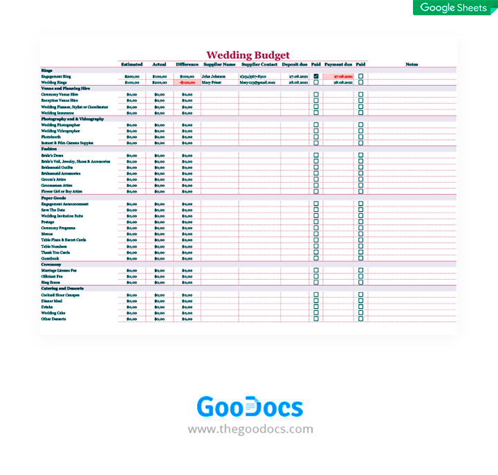 30+ Free Google Sheets Budget Templates | 4Templates.com