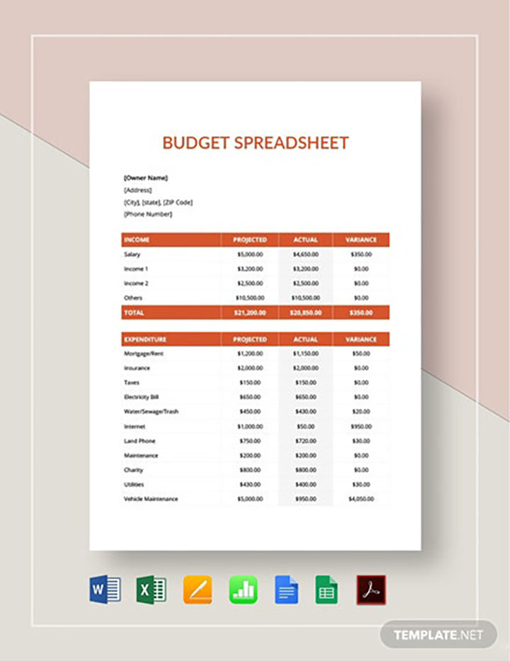 30+ Free Google Sheets Budget Templates | 4Templates.com