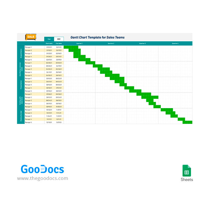 best gantt chart template for google sheets