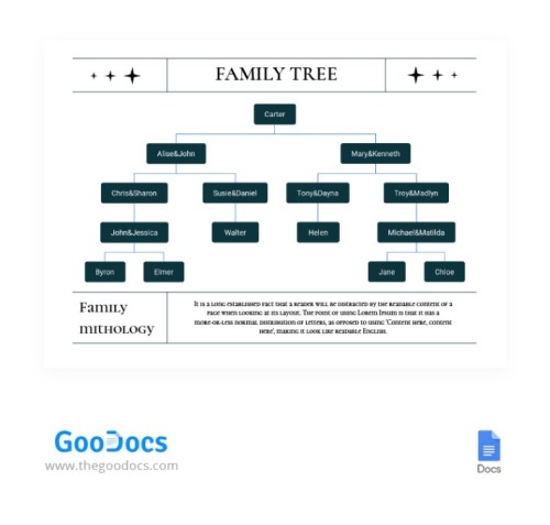 30+ Beautiful Family Tree Templates in Google Docs| 4Templates.com