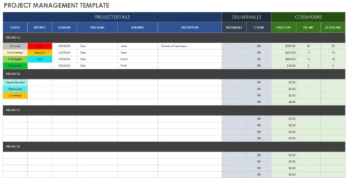 30+ Useful Google Sheets Project Management Templates for Free ...