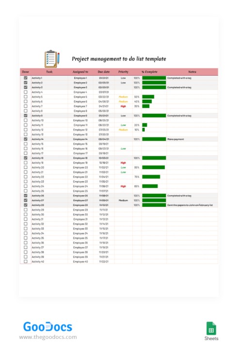 30+ Useful Google Sheets Project Management Templates for Free ...