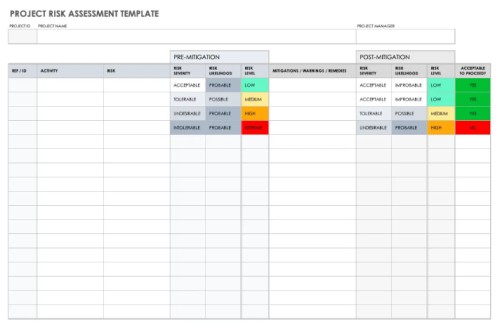 30+ Useful Google Sheets Project Management Templates for Free ...