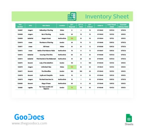 30+ free Google Sheets Inventory Templates for Everyone | 4Templates.com