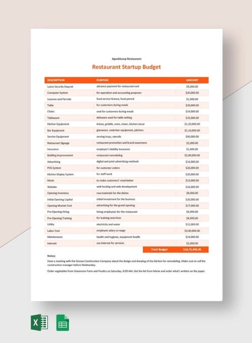 Explore This Collection of Free Google Sheet Templates for Your Business